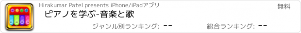 おすすめアプリ ピアノを学ぶ-音楽と歌