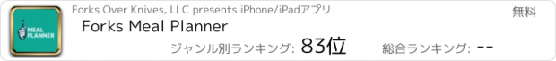 おすすめアプリ Forks Meal Planner