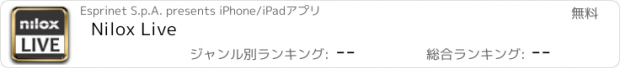 おすすめアプリ Nilox Live