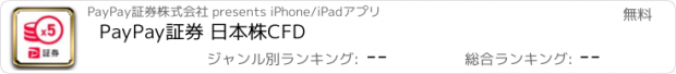 おすすめアプリ PayPay証券 日本株CFD