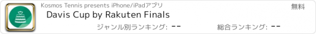 おすすめアプリ Davis Cup by Rakuten Finals