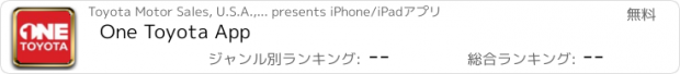 おすすめアプリ One Toyota App