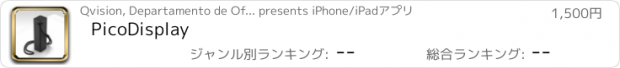 おすすめアプリ PicoDisplay