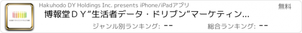 おすすめアプリ 博報堂ＤＹ“生活者データ・ドリブン”マーケティング通信