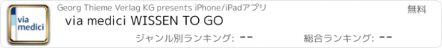 おすすめアプリ via medici WISSEN TO GO