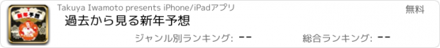 おすすめアプリ 過去から見る新年予想