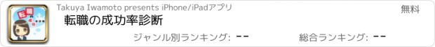 おすすめアプリ 転職の成功率診断