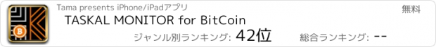 おすすめアプリ TASKAL MONITOR for BitCoin