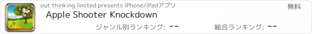 おすすめアプリ Apple Shooter Knockdown