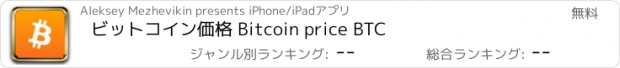 おすすめアプリ ビットコイン価格 Bitcoin price BTC