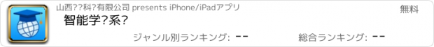 おすすめアプリ 智能学习系统
