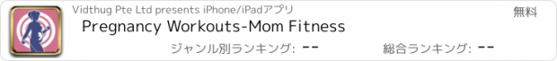 おすすめアプリ Pregnancy Workouts-Mom Fitness