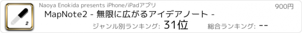 おすすめアプリ MapNote2 - 無限に広がるアイデアノート -