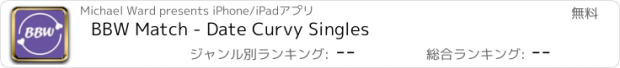 おすすめアプリ BBW Match - Date Curvy Singles