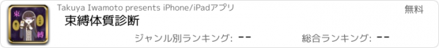 おすすめアプリ 束縛体質診断