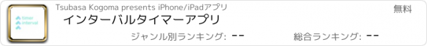 おすすめアプリ インターバルタイマーアプリ