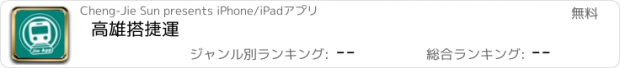 おすすめアプリ 高雄搭捷運