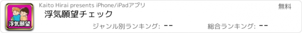 おすすめアプリ 浮気願望チェック