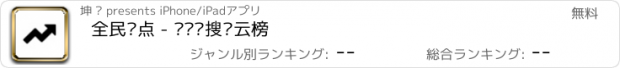 おすすめアプリ 全民热点 - 实时热搜风云榜