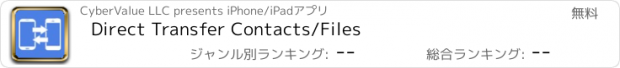 おすすめアプリ Direct Transfer Contacts/Files