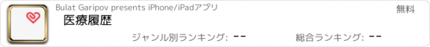 おすすめアプリ 医療履歴