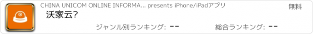 おすすめアプリ 沃家云视