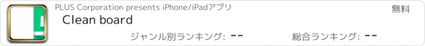 おすすめアプリ Clean board