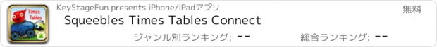 おすすめアプリ Squeebles Times Tables Connect