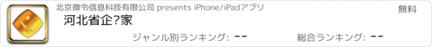 おすすめアプリ 河北省企业家