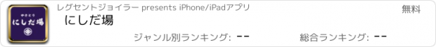 おすすめアプリ にしだ場