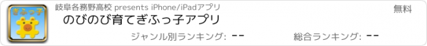 おすすめアプリ のびのび育てぎふっ子アプリ