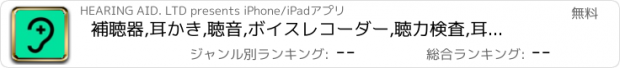 おすすめアプリ 補聴器,耳かき,聴音,ボイスレコーダー,聴力検査,耳年齢