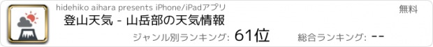 おすすめアプリ 登山天気 - 山岳部の天気情報