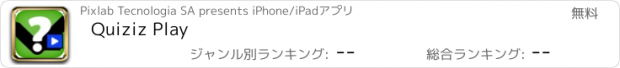 おすすめアプリ Quiziz Play