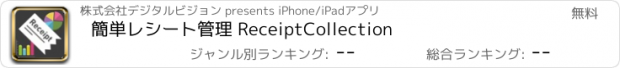 おすすめアプリ 簡単レシート管理 ReceiptCollection