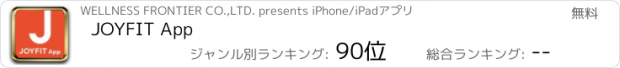 おすすめアプリ JOYFIT App