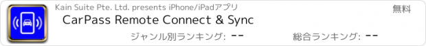 おすすめアプリ CarPass Remote Connect & Sync