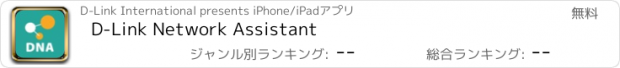 おすすめアプリ D-Link Network Assistant