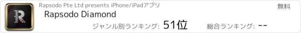 おすすめアプリ Rapsodo Diamond