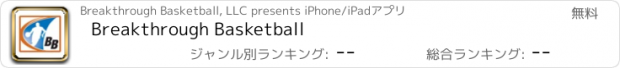 おすすめアプリ Breakthrough Basketball