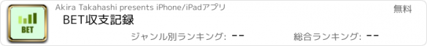 おすすめアプリ BET収支記録