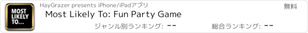 おすすめアプリ Most Likely To: Fun Party Game