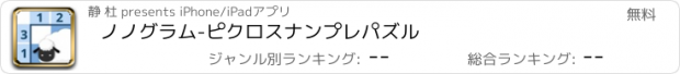 おすすめアプリ ノノグラム-ピクロスナンプレパズル