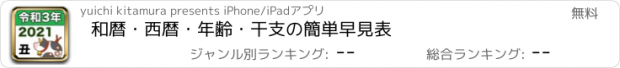 おすすめアプリ 和暦・西暦・年齢・干支の簡単早見表