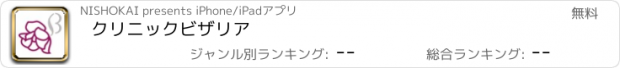 おすすめアプリ クリニックビザリア