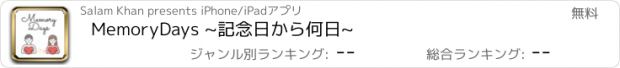 おすすめアプリ MemoryDays ~記念日から何日~