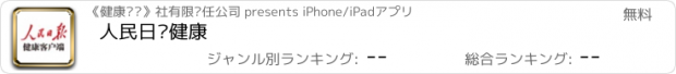 おすすめアプリ 人民日报健康
