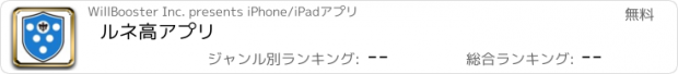おすすめアプリ ルネ高アプリ