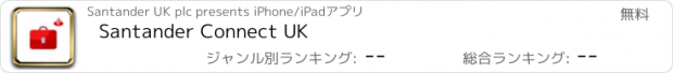 おすすめアプリ Santander Connect UK