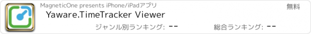 おすすめアプリ Yaware.TimeTracker Viewer